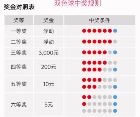 江苏体育彩票：传统与电子即开票，哪种玩法更合你心意？